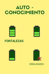 autoconocimiento